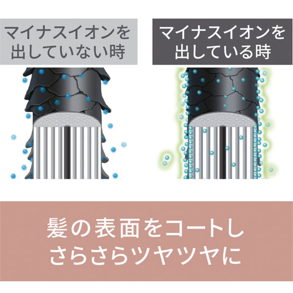 パナソニック くるくるドライヤー イオニティ