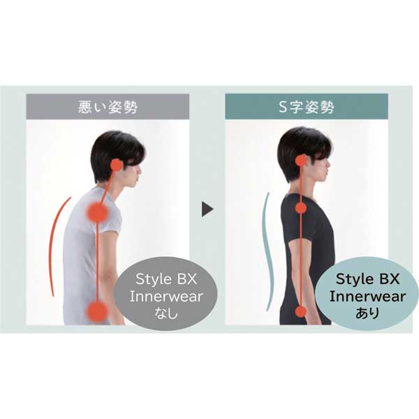 スタイル ビーエックス インナーウェア メンズ M